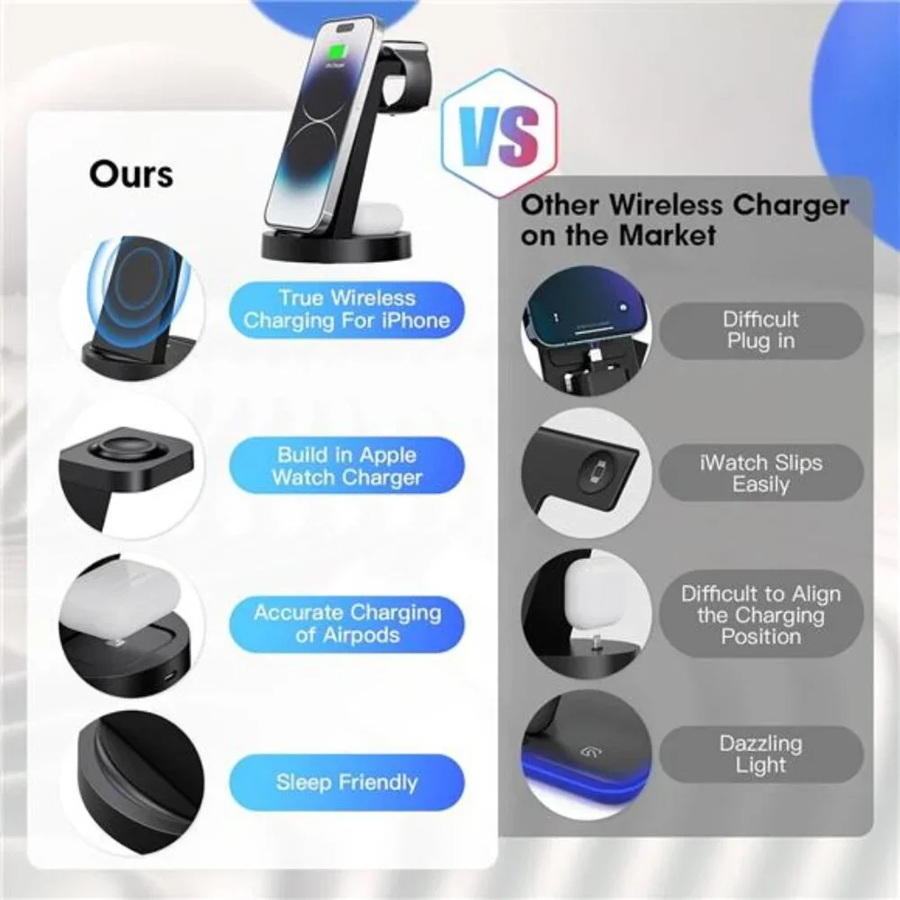 3 in 1 Charging Station for iPhone, Wireless Charger for iPhone 16e 16 15 14 13